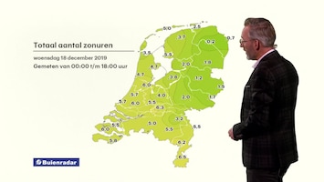 Rtl Weer - 18:30 Uur