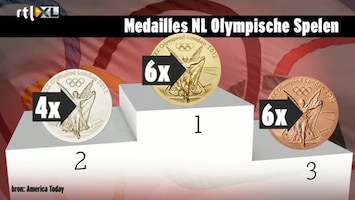 Editie NL Toch nog goud voor oranje?