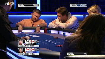 Rtl Poker: European Poker Tour - Grand Final 9