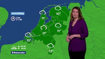 RTL Weer 08:20