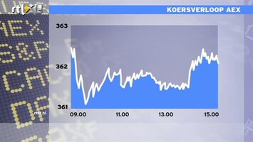 RTL Z Nieuws 15:00 Klein plusje op de borden