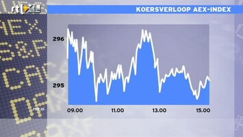 RTL Z Nieuws 15:00 USG, Fugro en KLM grootste stijgers op de beurs