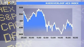 RTL Z Nieuws 16:00: AEX voor achtste week in de min