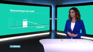 Rtl Nieuws - 19:30 Uur - 18:00 Uur