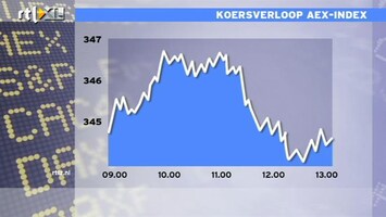 RTL Z Nieuws 13:00 AEX in de min op Europese krimpcijfers