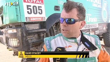 RTL GP: Dakar 2011 Interview met Hans Stacey