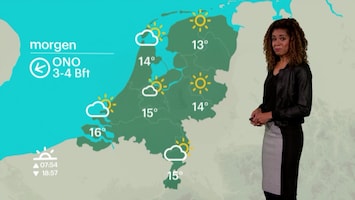 Rtl Weer - 19:55 Uur