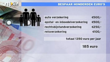 RTL Z Nieuws Achterdeurtje assurantiebelasting: bespaar tot 200 euro