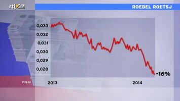 Rtl Z Nieuws - 17:30 - 17:30 Uur