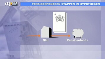 RTL Z Nieuws Pensioenfondsen gaan hypotheken overnemen van banken