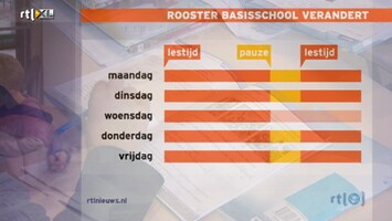 RTL Nieuws RTL Nieuws 19:30