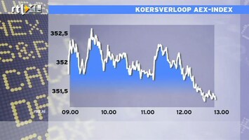 RTL Z Nieuws 13:00 Kleine winst voor de AEX