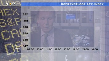 RTL Z Nieuws RTL Z Nieuws 16:06