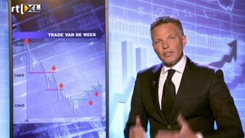 RTL Z Nieuws Beursspel-TradeWeek1