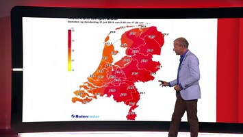 Rtl Weer - 18:30 Uur