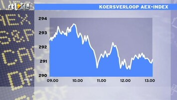 RTL Z Nieuws 13:00 Beurs nog steeds op verlies