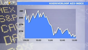 RTL Z Nieuws 13:00 AEX verliest meer dan 3%, op zorgen Eurozone en recessie VS