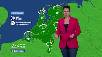 Rtl Weer - 06:30