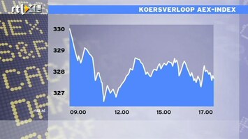 RTL Z Nieuws Slappe dag op de beurs, AEX nipt in de min