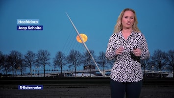 Rtl Weer - Laat 2021