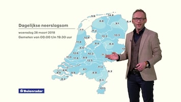 RTL Weer 19:55 uur