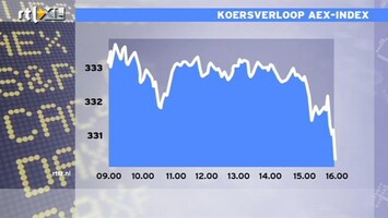 RTL Z Nieuws 16:00 winst AEX slaat om in groot verlies