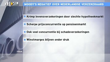 RTL Z Nieuws 12:00 Hierom is Moody's somber over verzekerars NL
