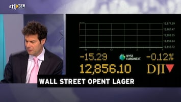 Rtl Z Opening Wall Street - Afl. 131