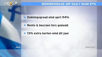 RTL Z Nieuws 14:00 Moet ABP straks 13% korten?
