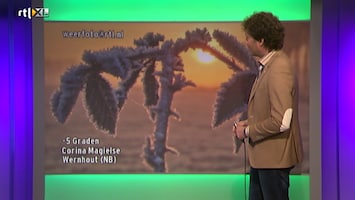 RTL Weer 19:55 uur