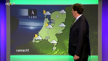 RTL Weer Afl. 63