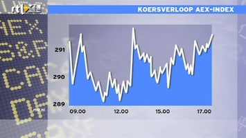 RTL Z Nieuws 17:00 Verlies voor AEX, maar minder erg dan in Europa