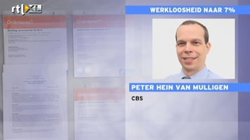 Editie NL Zeven procent van de beroepsbevolking is werkloos