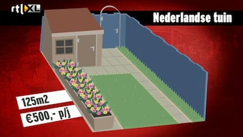 Editie NL Noodfonds voor boktorren