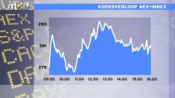 RTL Z Nieuws 16:00 AEX blijft in de min door negatief cijfer uit Duitsland