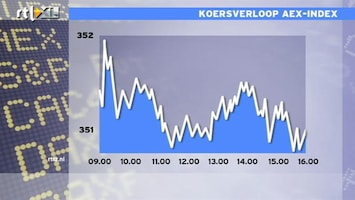 RTL Z Nieuws 16:00 AEX neemt 'winst'