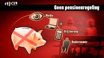 Editie NL Doe-Het-Zelf Pensioen