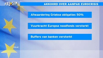 RTL Z Nieuws In eerste termijn lijkt de euro gered