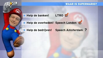 RTL Z Nieuws 15:00 Super Mario breekt hoofd over hoe bedrijven te redden