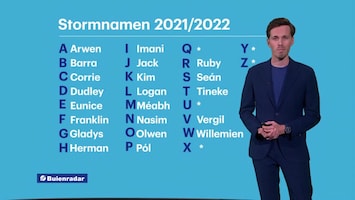 RTL Weer Laat 2021