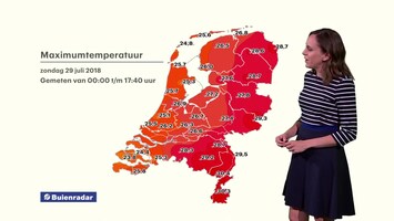 Rtl Weer - Laat