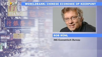 RTL Z Nieuws Rob Rühl (ING): terugval China is mogelijk