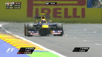 RTL GP: Formule 1 RTL GP: Formule 1 - Europa (kwalificatie) /17