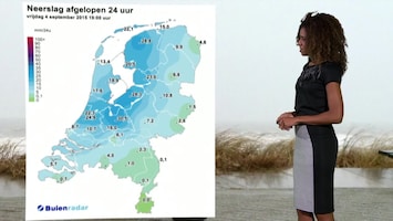 Rtl Weer - Laat