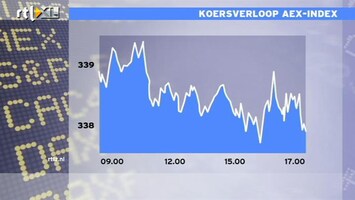 RTL Z Nieuws 17:00 uur: AEX strijdt met 338 punten