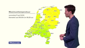 RTL Weer 19:55 uur