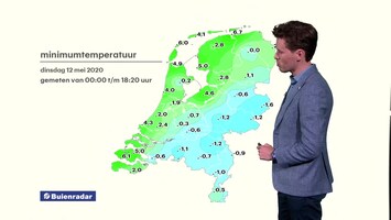 Rtl Weer - Laat