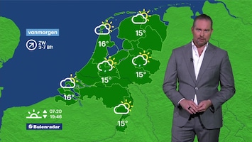 Rtl Weer - 08:20