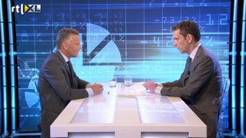 RTL Z Nieuws RTL Z Beursspel - aflevering 5