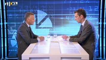 RTL Z Nieuws RTL Z Beursspel - aflevering 5